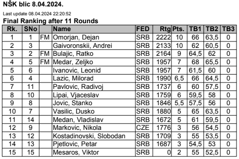 Screenshot from 2024-04-09 11-19-04